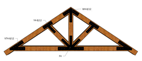 The Taiga Collection of Timber Truss Plates (for 4