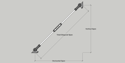 Awning Tie Rod System
