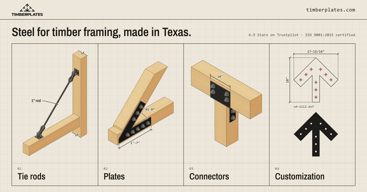 Timber Connector Guide: Sizes, Bolts & Steel | Timberplates