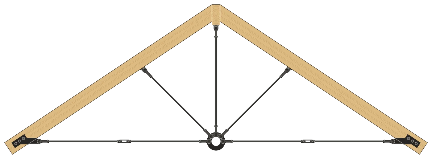 A 5-point vaulted ceiling tie rod system: level rods, a vertical rod to the ridge, and two diagonal rods to the rafters, all meeting at a center plate.