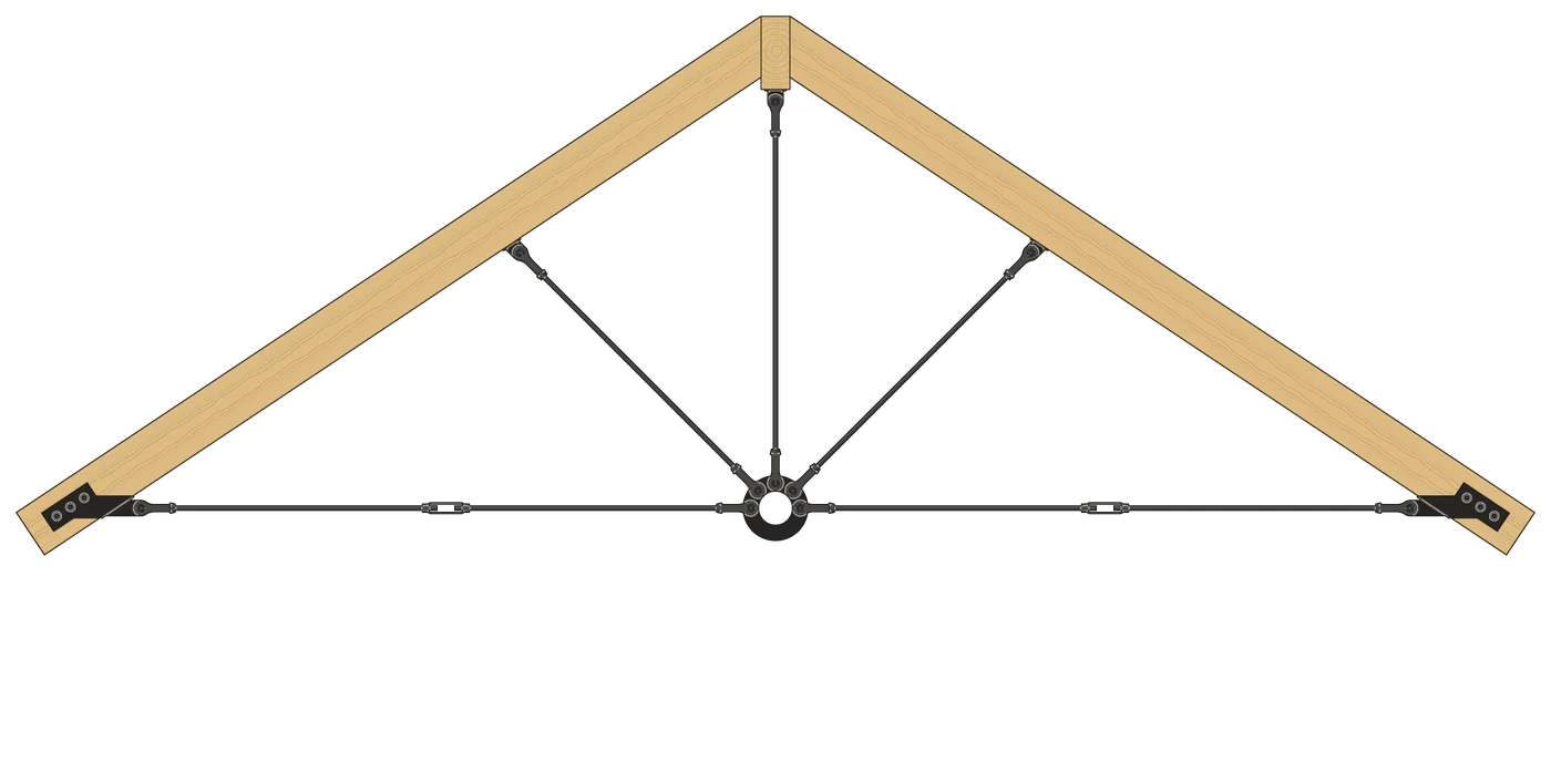 The finished five-point system: two horizontal rods with turnbuckles, two diagonals, and a vertical, all pinned to the center plate under the ridge.