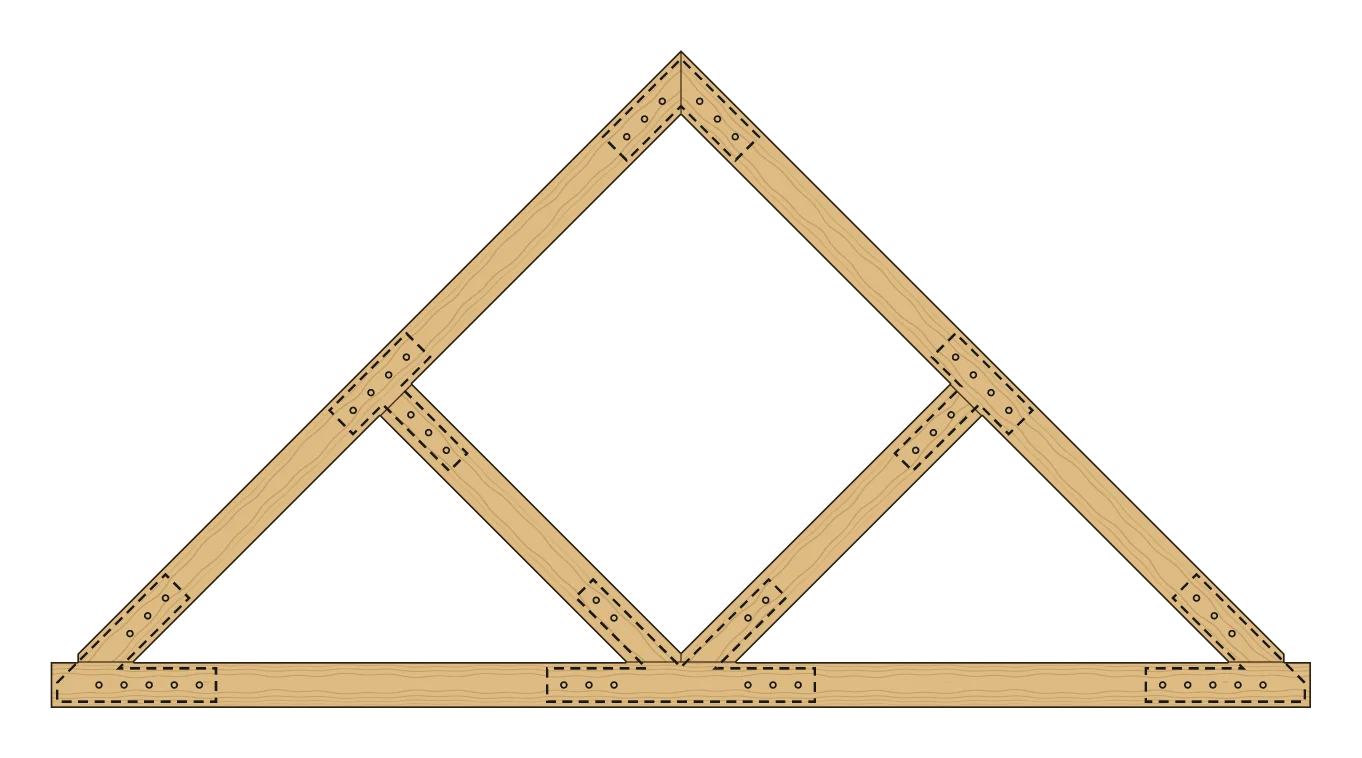 Struts, no king post truss with Taiga plates, drawn from the cutting files