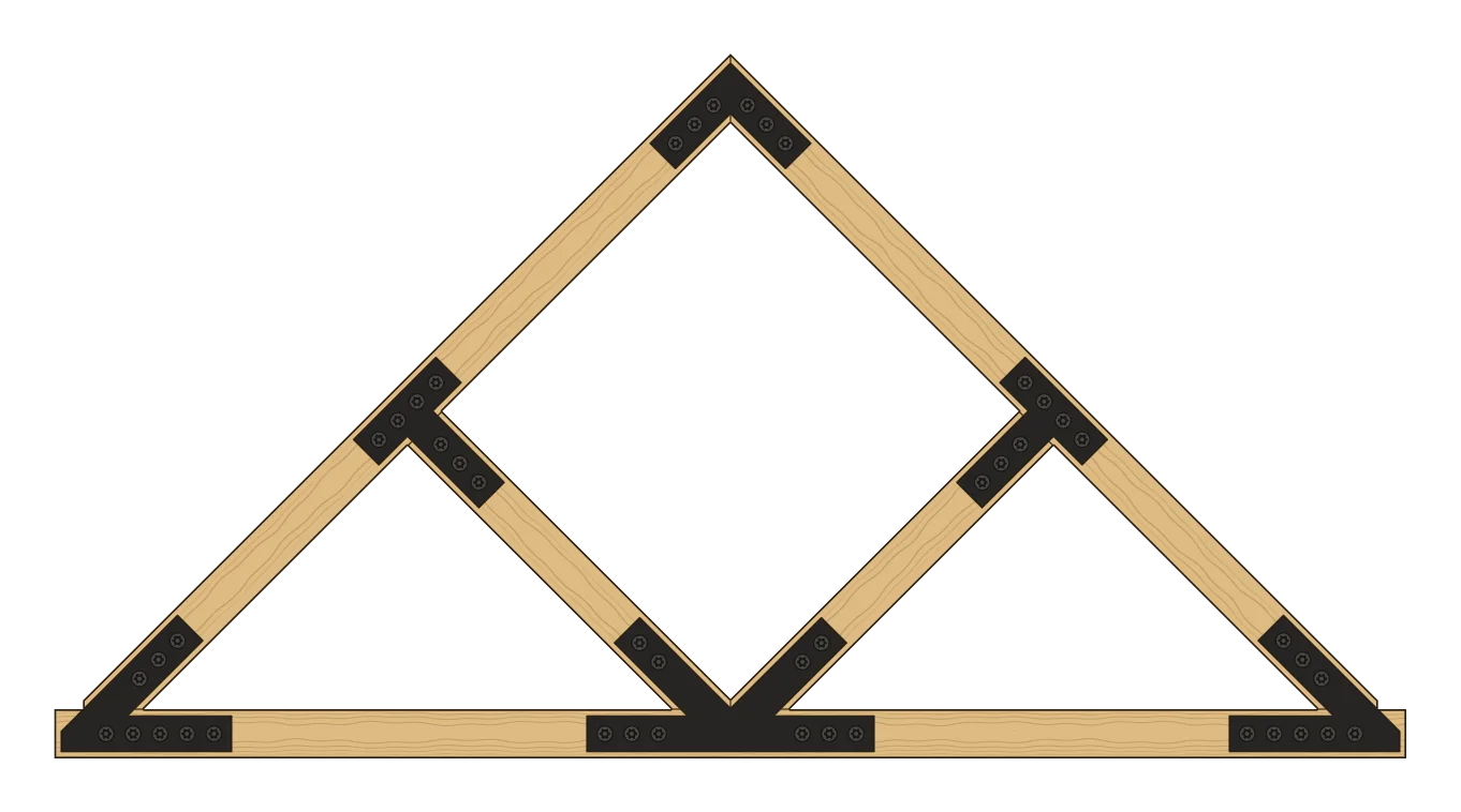 Elevation of a truss with struts and no king post, its plates designed online: a peak plate at the peak, a strut fan plate at the bottom center, a strut plate where each strut meets its rafter, and a heel plate at each heel.